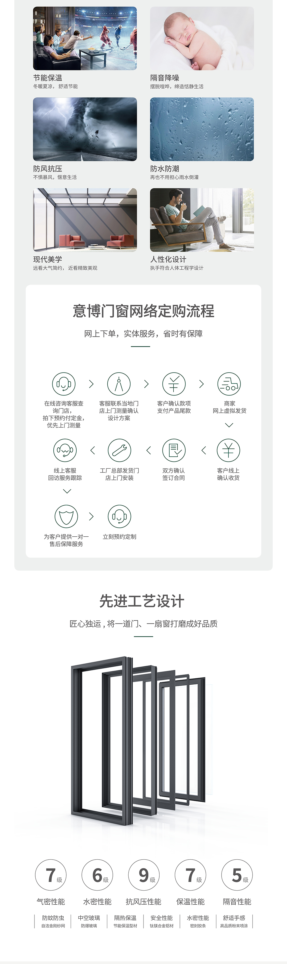 科隆·星際系列平開(kāi)窗_02.jpg