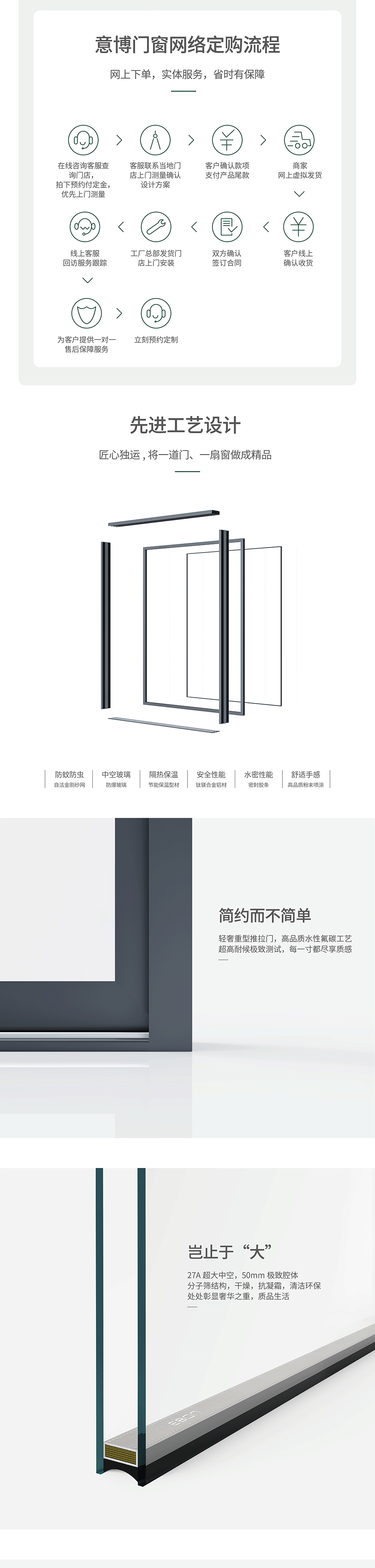 瑰麗·輕奢推拉門(mén)_02.png